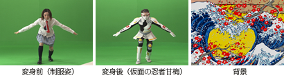 写真／変身シーン